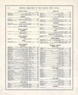 Business Directory - Page 285, Illinois State Atlas 1876